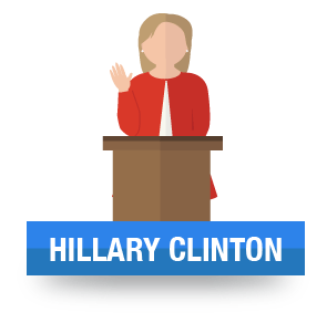 Hilary-Clinton