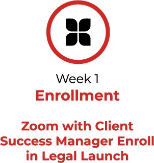 Week 1: Enrollment Zoom with Client Success Manager Enroll in Legal Launch