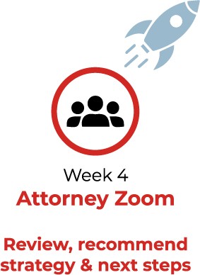 Week 4: Attorney Zoom Review, recommend strategy & next steps