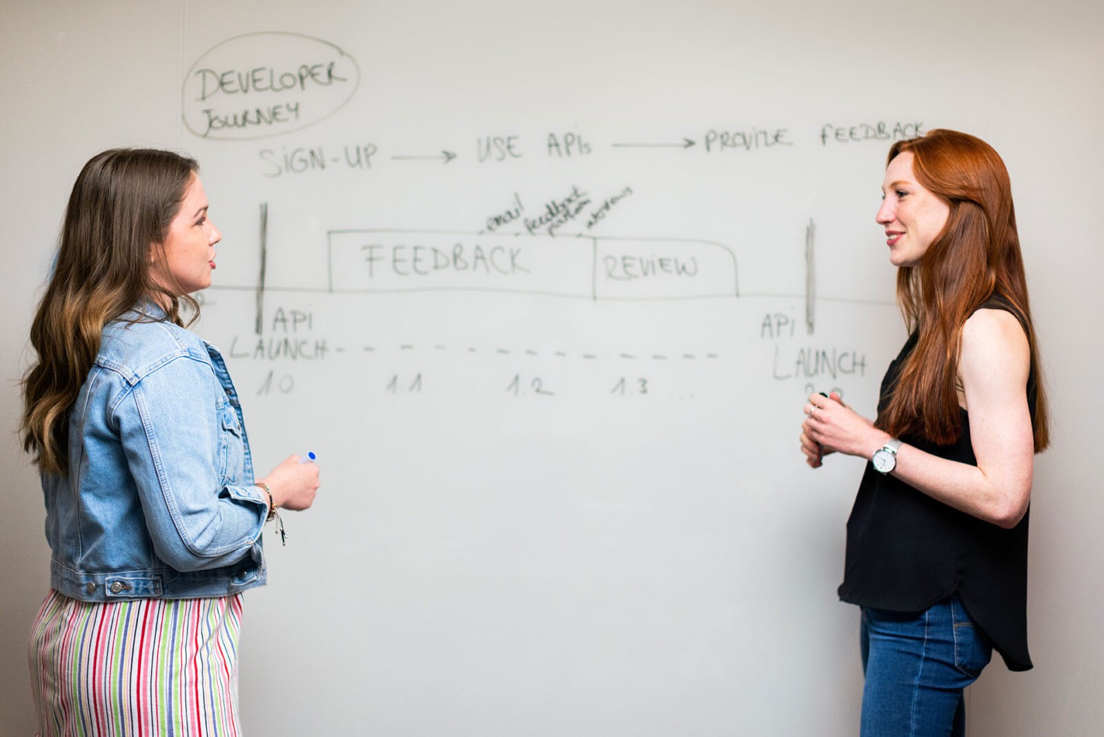 Two women discussing concepts on whiteboard